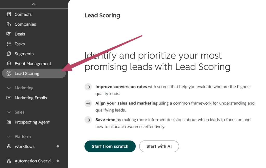 HubSpot Lead Scoring